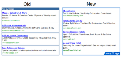 The old and new ad formats