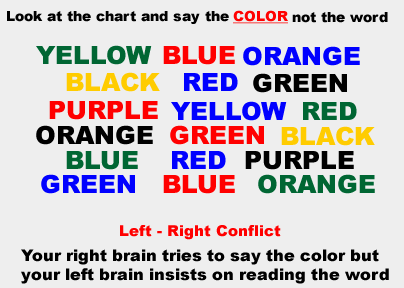 Say The Colors Not That Words