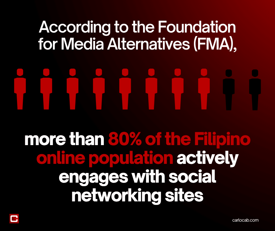 Social Media in the Philippines