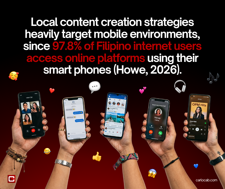 Content Creation Philippines