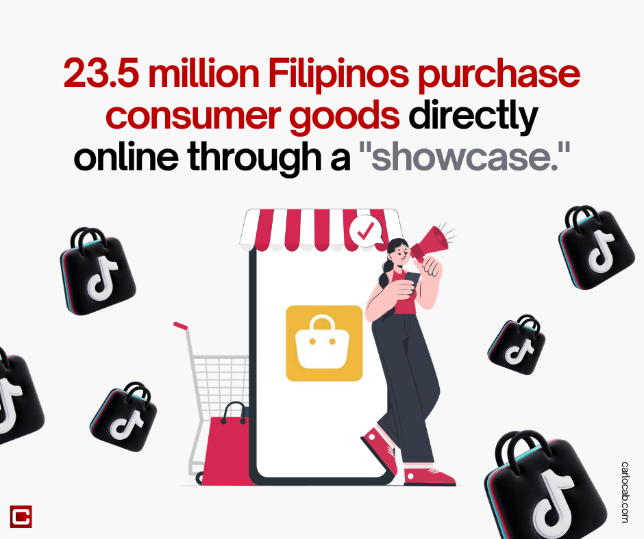 Content Creation Philippines